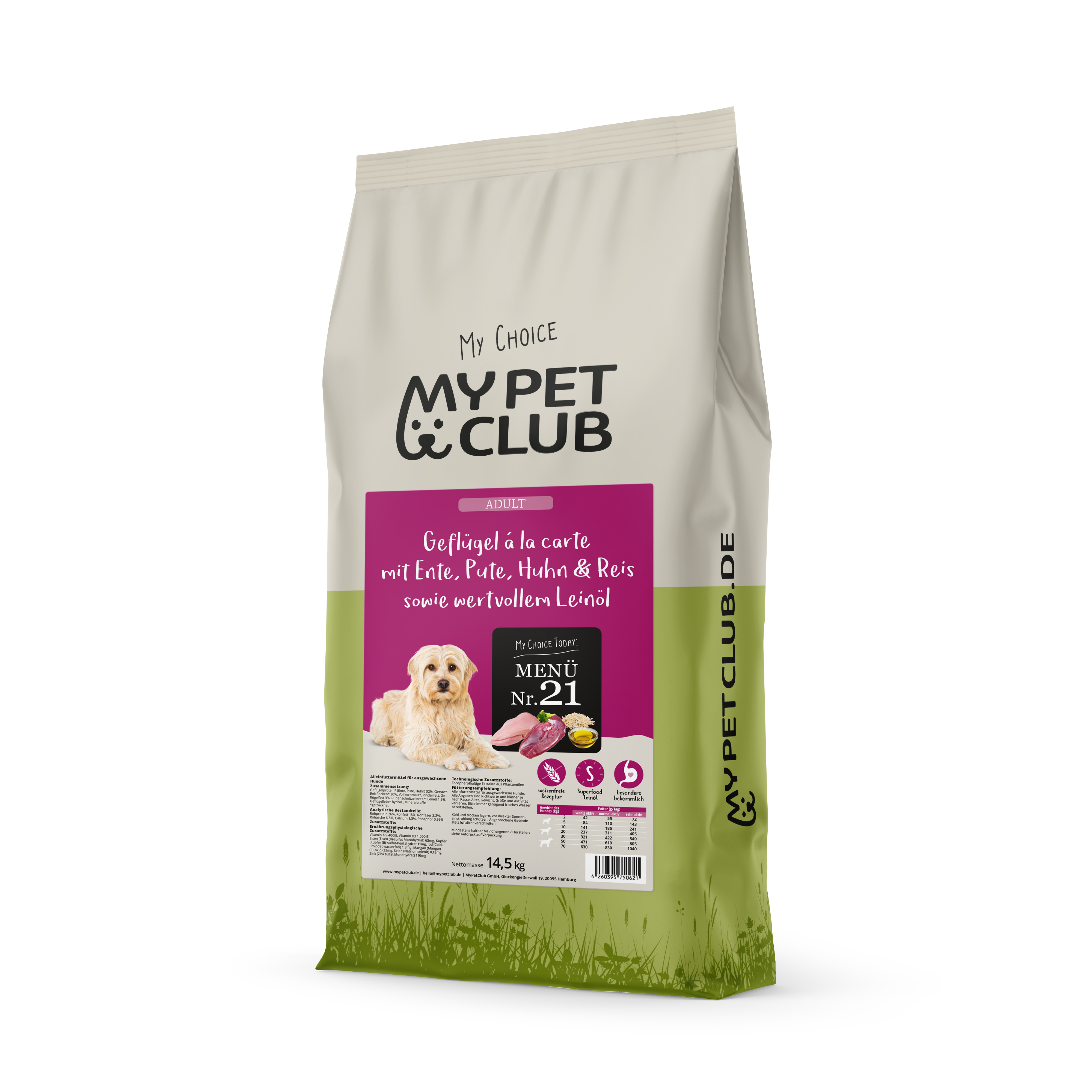 MyPetClub Balance