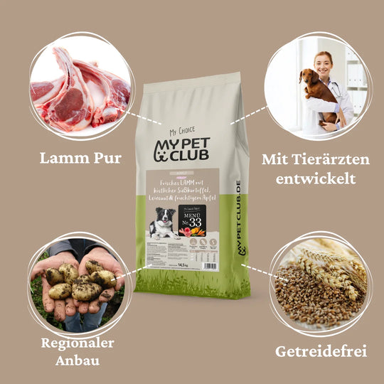 MyPetClub Lamm - optimiert