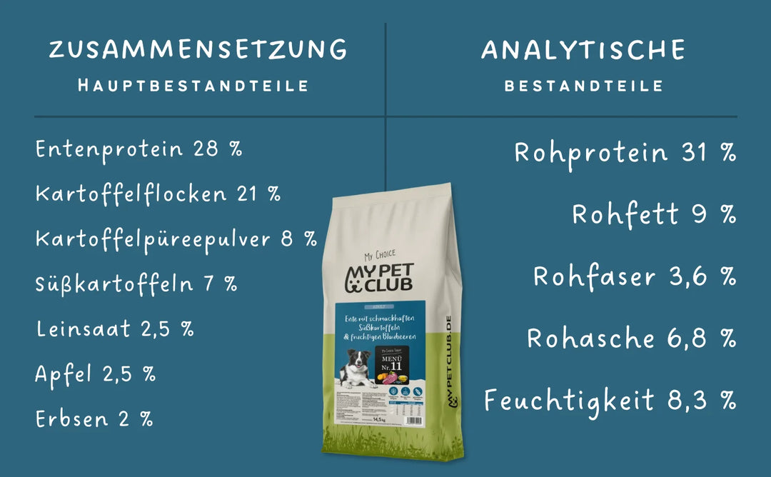 MyPetClub Ente - optimiert
