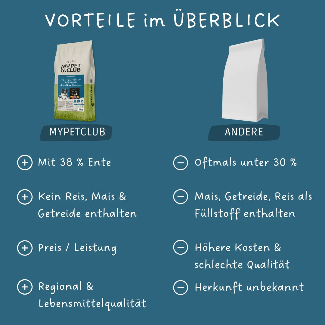 MyPetClub Ente - optimiert