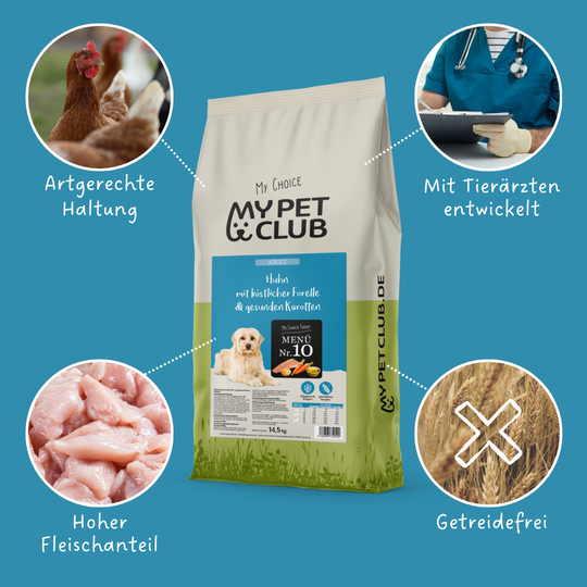 MyPetClub kaltgepresst Poulet & Regenbogenforelle