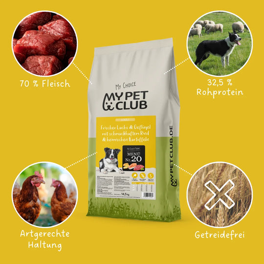 MyPetClub HighProtein - optimiert