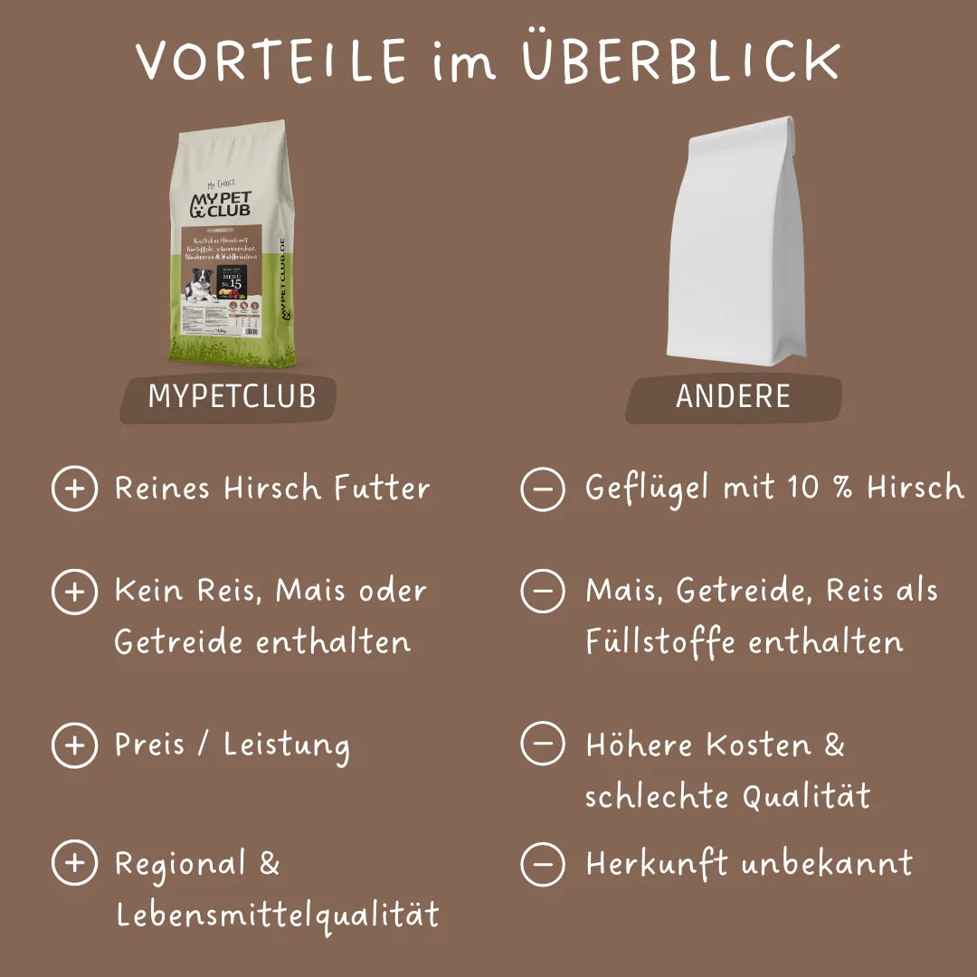 MyPetClub Hirsch - optimiert