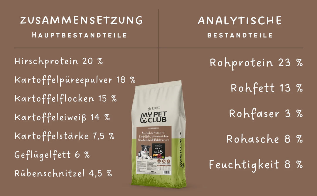 MyPetClub Hirsch - optimiert