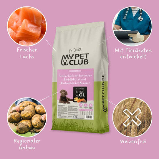 MyPetClub Welpen - optimiert